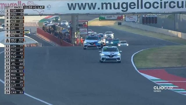 2022 Clio Cup Series - Mugello - Race 1 смотреть онлайн