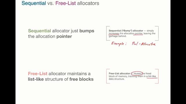 Garbage Collection Algorithms. Lecture [6/17]: Allocators: Free-list vs. Sequential смотреть онлайн