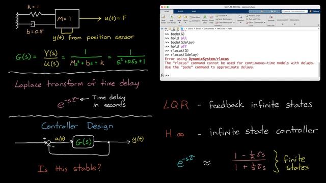 Why Padé Approximations Are Great! | Control Systems in Practice смотреть онлайн
