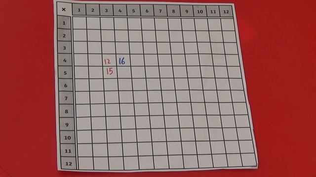 Maths game - Multiplication 4 in a row смотреть онлайн
