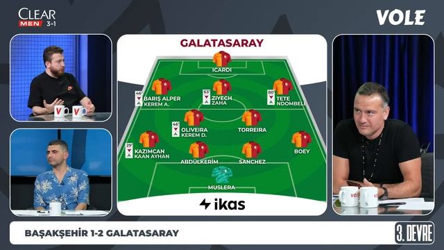 Başakşehir - Galatasaray Maç Sonu | Uğur Karakullukçu, Ilgaz Çınar, Emek Ege | 3. Devre смотреть онлайн