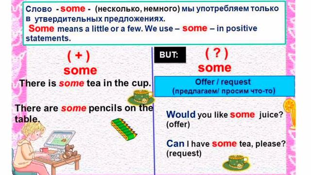 Lesson 14/Самая лёгкая тема в английском😯Местоимения Some, Any, No/Урок 14 смотреть онлайн