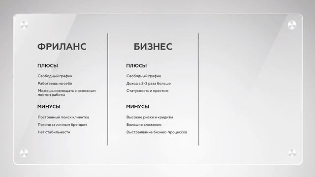 Твой пульт управления бизнесом смотреть онлайн