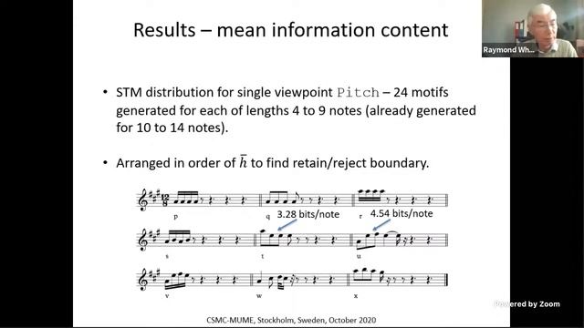 AI Music Creativity 2020 Oct 20 Paper Session A смотреть онлайн