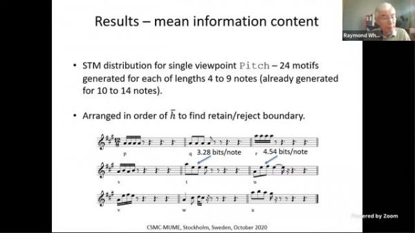 AI Music Creativity 2020 Oct  20 Paper Session A