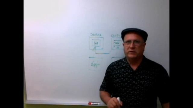 Introduction to DB2 Data Sharing смотреть онлайн