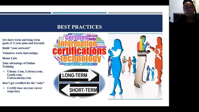 Obtaining Industry Certifications смотреть онлайн