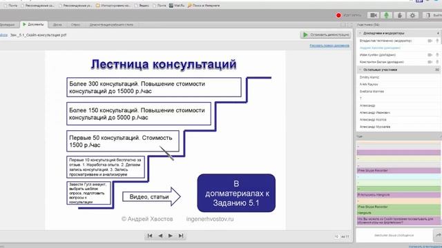 Лестница скайп консультаций