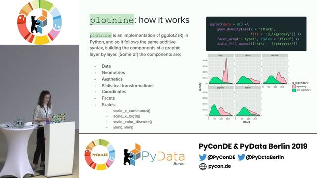 Tania Vasilikioti: Making the complex simple in data viz | PyData Berlin 2019 смотреть онлайн