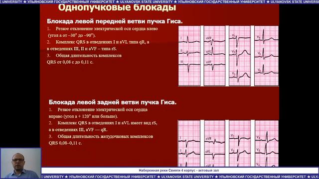 Аритмия смотреть онлайн