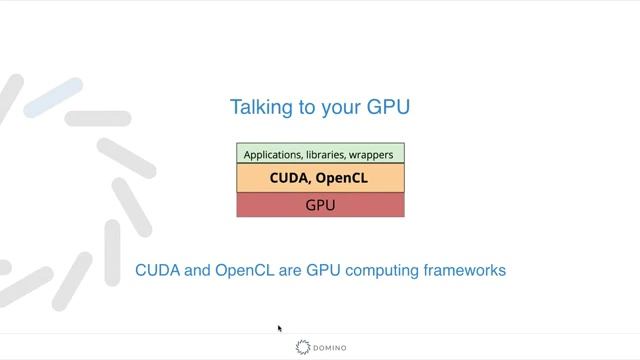 Webinar "GPU Computing for Data Science" смотреть онлайн