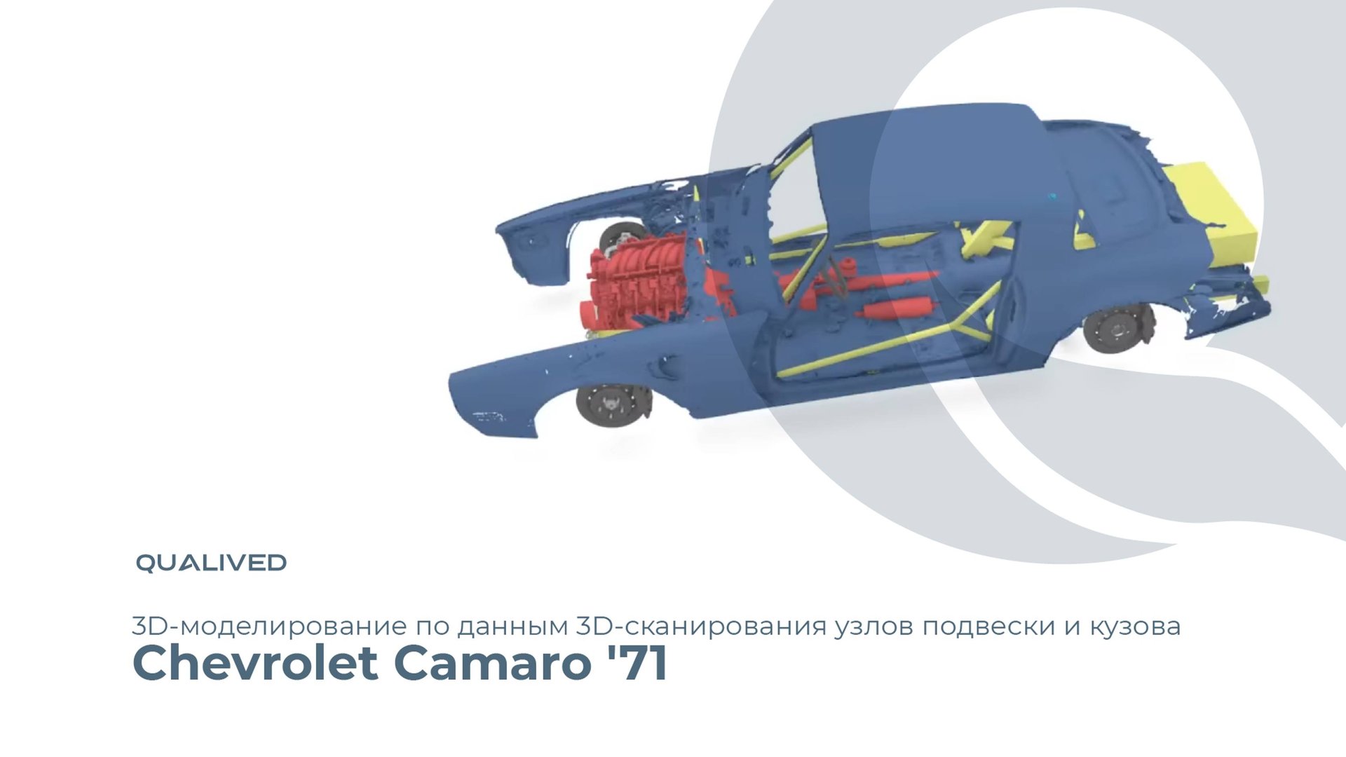 3D-сканирование и обратное проектирование Chevrolet Camaro 1971 | QUALIVED смотреть онлайн