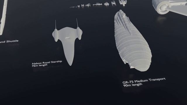 STAR WARS: Ship Size Comparison 3D смотреть онлайн