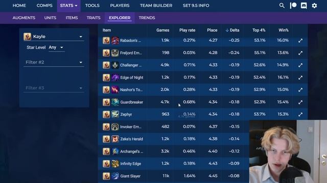 If You Learn To Play This You Will Climb INFINITE In TFT Set 9.5 смотреть онлайн