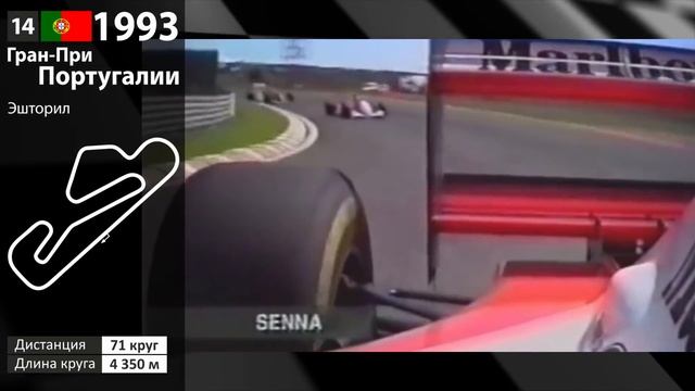 Вторая победа Михаэля Шумахера в Формуле 1 // Португалия 1993 смотреть онлайн