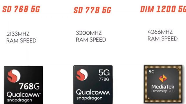 Snapdragon 768G vs Snapdragon 778G vs Dimensity 1200 5G - Comparison in telugu смотреть онлайн