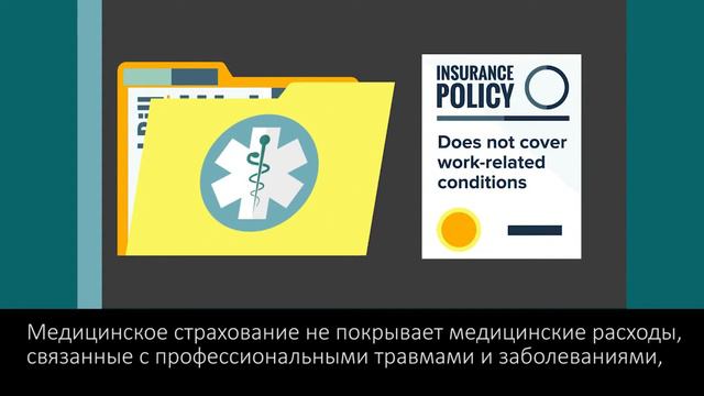 Settling Your Claim (Russian Subtitles) смотреть онлайн