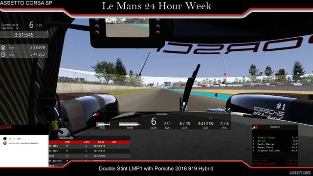 24 Hours of Le Mans Porsche 919 double stint смотреть онлайн