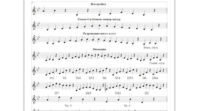 🎼 Тональность B-dur (Си-бемоль мажор) смотреть онлайн