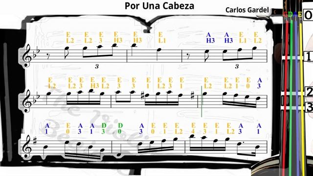 Por Una Cabeza | Scent of a Woman | Violin SHEET MUSIC [With Fingerings] [Level 4] John Williams смотреть онлайн