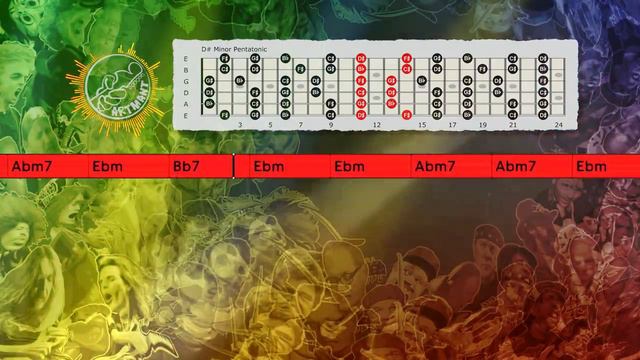 Минус для гитаристов Ми Бемоль Минор Ebm в стиле Медленный Чувственный Блюз смотреть онлайн