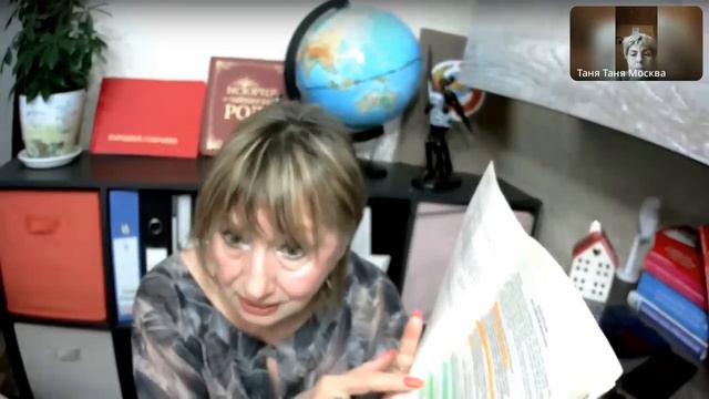 О бюджете жителей города смотреть онлайн