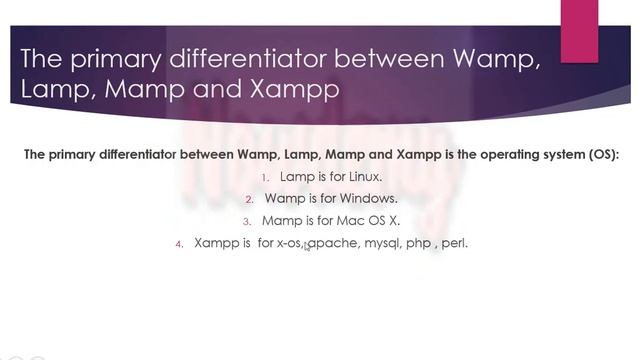 What is difference between Xampp , Lamp, Mamp and Wamp | NOWDEMY OFFICIAL смотреть онлайн