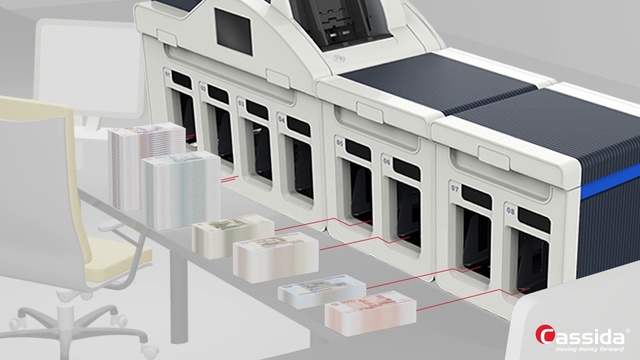 Серия многокарманных сортировщиков банкнот GRGBanking CM series смотреть онлайн