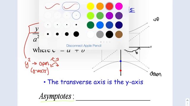 Hyperbolas at (0,0) day 1 смотреть онлайн