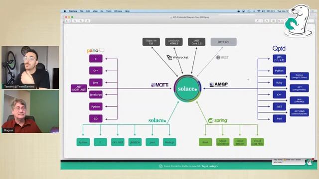 Exploring the Solace Python API | Live Coding Session смотреть онлайн