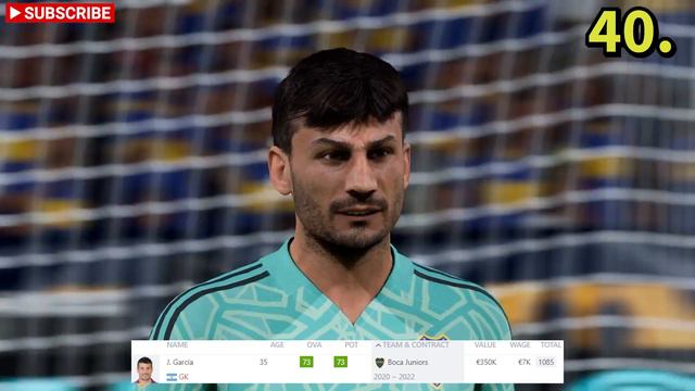 The FIFA 23 Argentina Faces смотреть онлайн