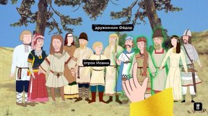 ЯРКИЕ ИСТОРИЧЕСКИЕ ЛИЧНОСТИ ДРЕВНЕЙ РУСИ. Русская История. Исторический Проект