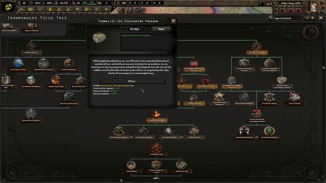 Ironmongers Must Restore Attis's Army! Hoi4 Old World Blues: Ironmongers #1 смотреть онлайн