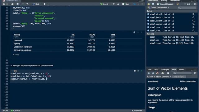 Прогнозирование в R studio. часть 3 смотреть онлайн
