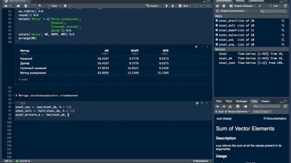 Прогнозирование в R studio. часть 3