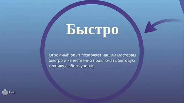 Подключение стиральной машины в СПб смотреть онлайн