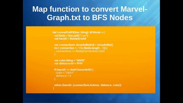 Implementing Breadth-First Search in Spark & Accumulators смотреть онлайн