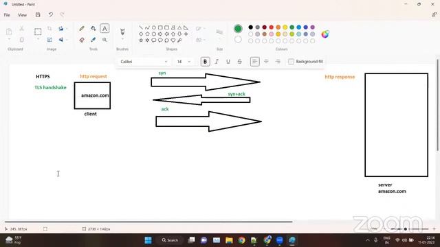 What is Penetration (Pen) Testing? Definition, Process & Methods | JNTECH NETWORKS PART2 смотреть онлайн