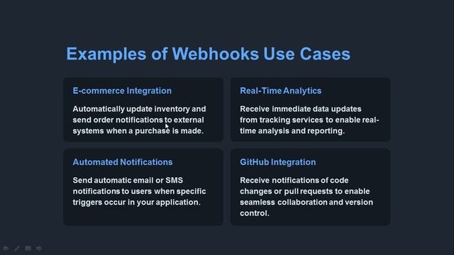 Mastering Webhooks Real Time Integration, Examples, and Best Practices смотреть онлайн