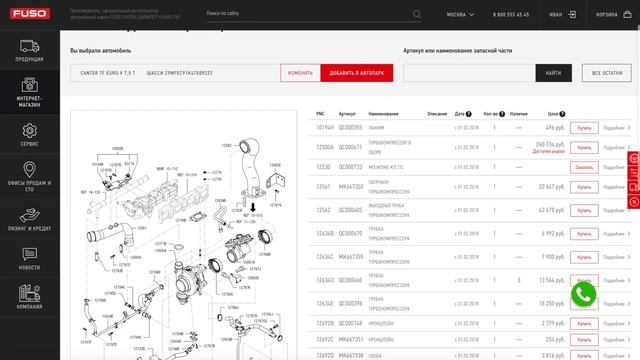 Личный Кабинет FUSO.