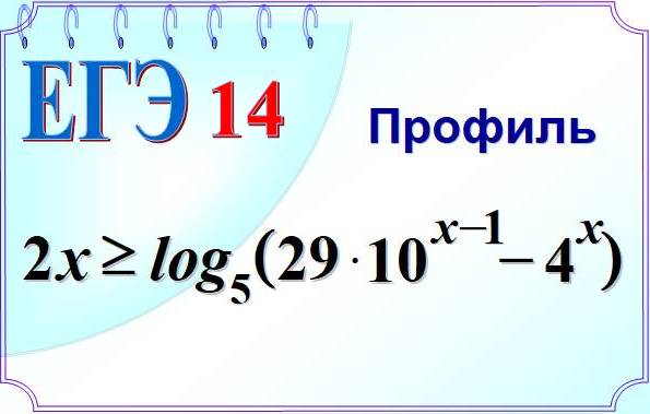 Комбинированное неравенство смотреть онлайн
