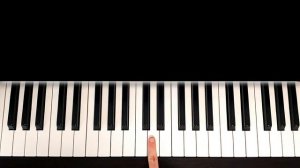 Проклятие Русалки На Пианино РАЗБОР ? Как Играть ЛЕГКО На Синтезаторе