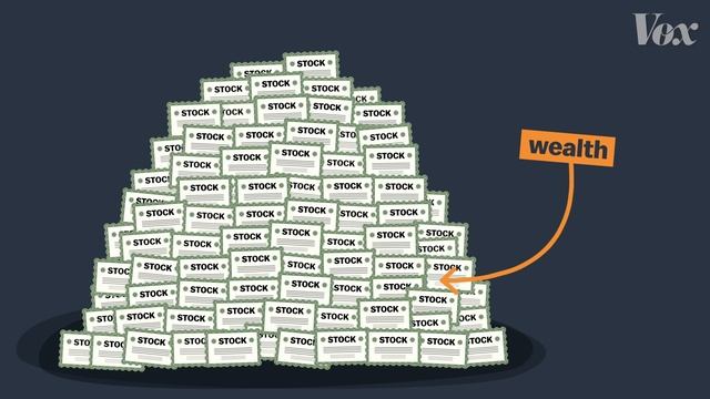 How the rich avoid paying taxes смотреть онлайн