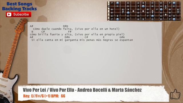 🎸 Vivo Per Lei / Vivo Por Ella - Andrea Bocelli & Marta Sánchez SPANISH Guitar Backing Track смотреть онлайн
