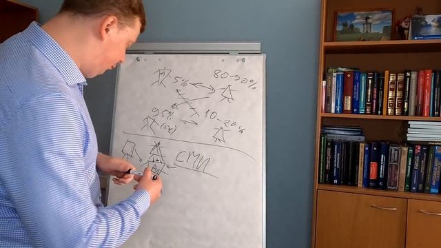 Как становятся аленями, баборабами, гинопасхатами смотреть онлайн