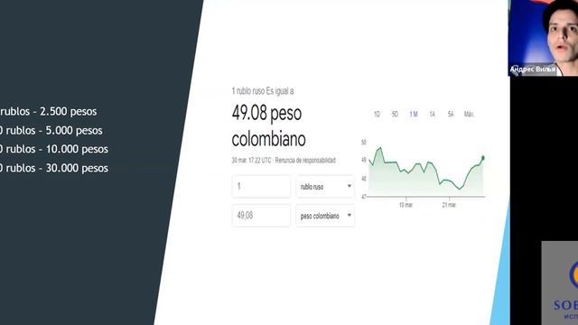 ¿Cuánto cuesta vivir en Barranquilla (Colombia)? смотреть онлайн