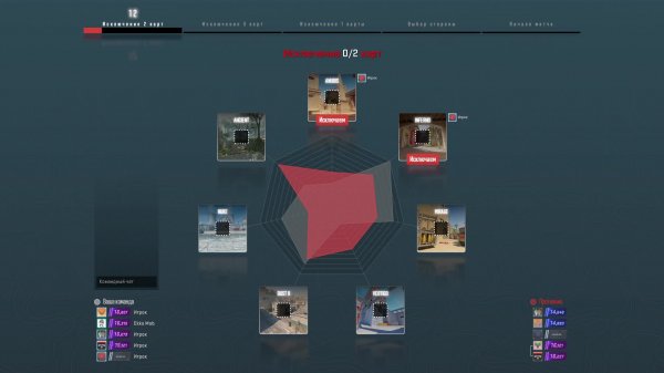 ПРЕМЬЕР РЕЖИМ 5х5