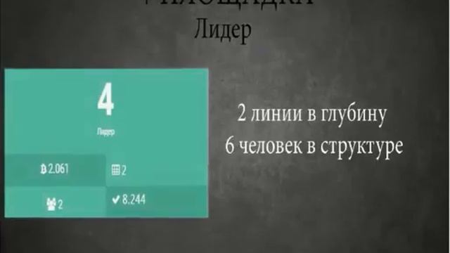 Что такое REDEX Супер презентация смотреть онлайн