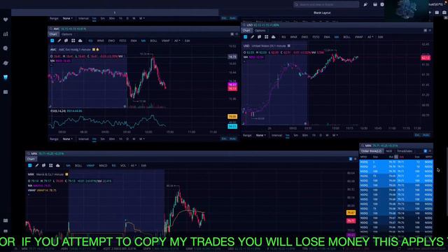 🔴[LIVE] Stock Market And Crypto 1/26/2022 FOMC J POWELL Markets Recover смотреть онлайн