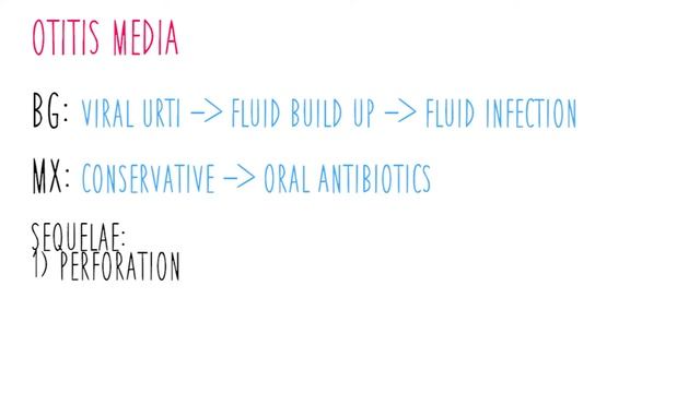 ENT Basics 6: Ear Infections (and Hilarity!) смотреть онлайн